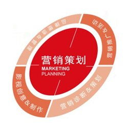 廈門典賺科技 專業(yè)營銷策劃服務(wù)，助力企業(yè)精準(zhǔn)營銷